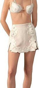 Réseau Appliqué Top Réseau Appliqué Top